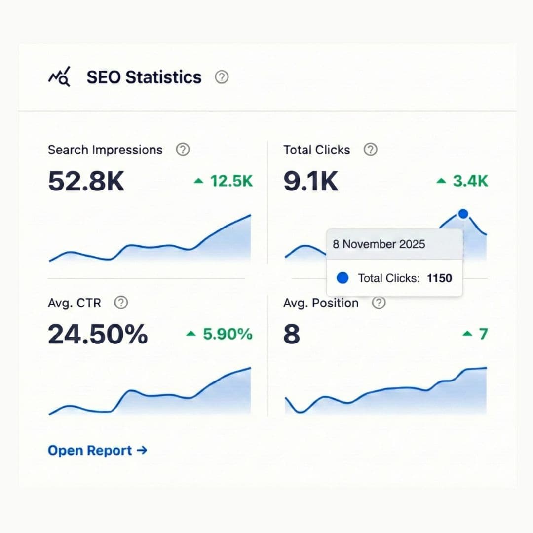 SEO Strategy